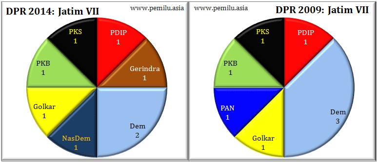 Jatim